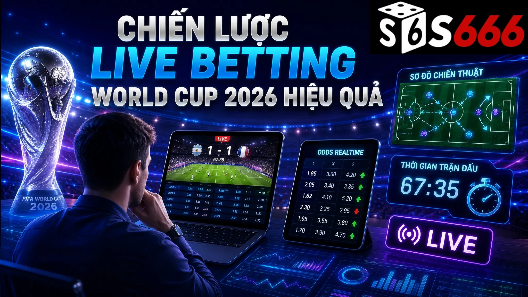 Chiến Lược Live Betting World Cup 2026 Hiệu Quả